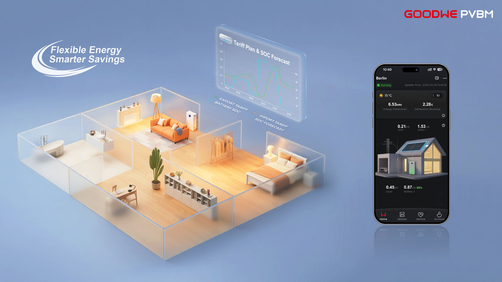 App giám sát thông minh — Tariff Plan và SOC Forecast theo thời gian thực